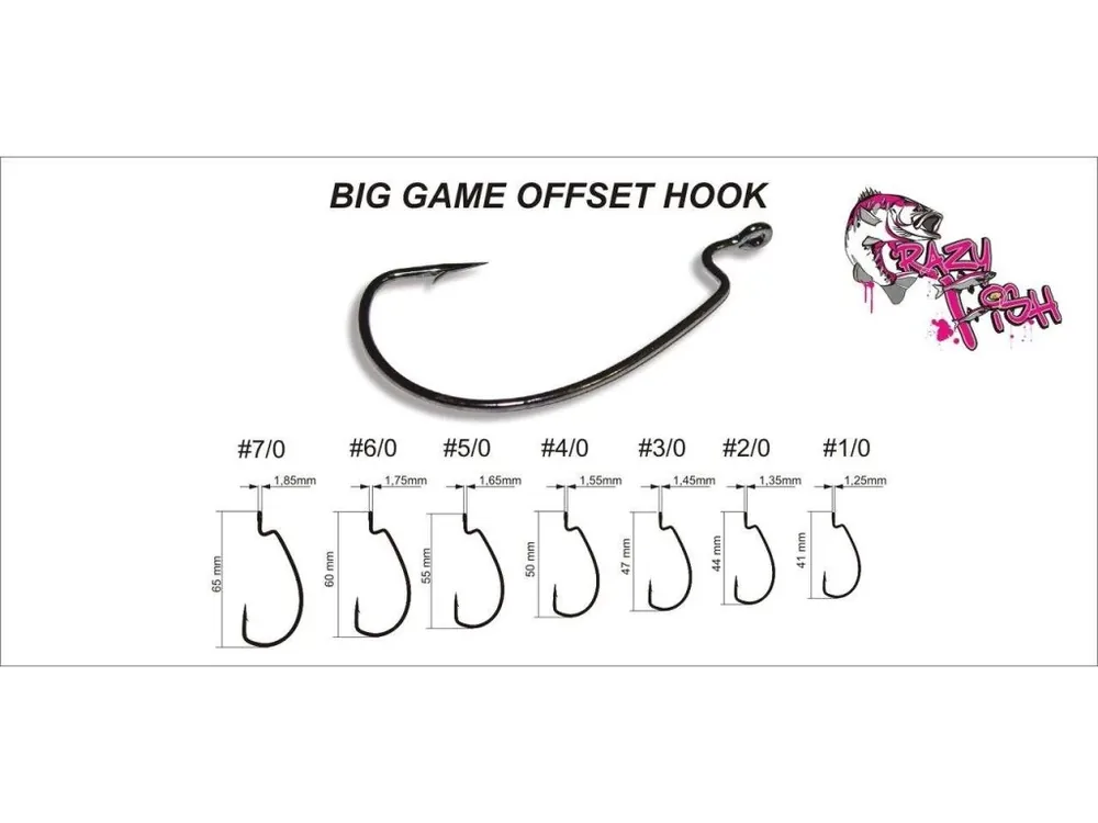 BIG GAME OFFSET HOOK - Právě uvedeno na trh
